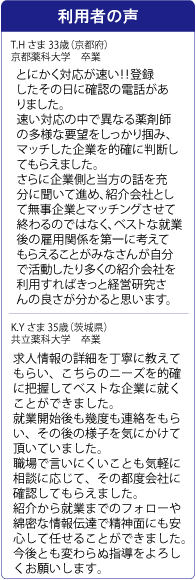 ���p�҂̐�